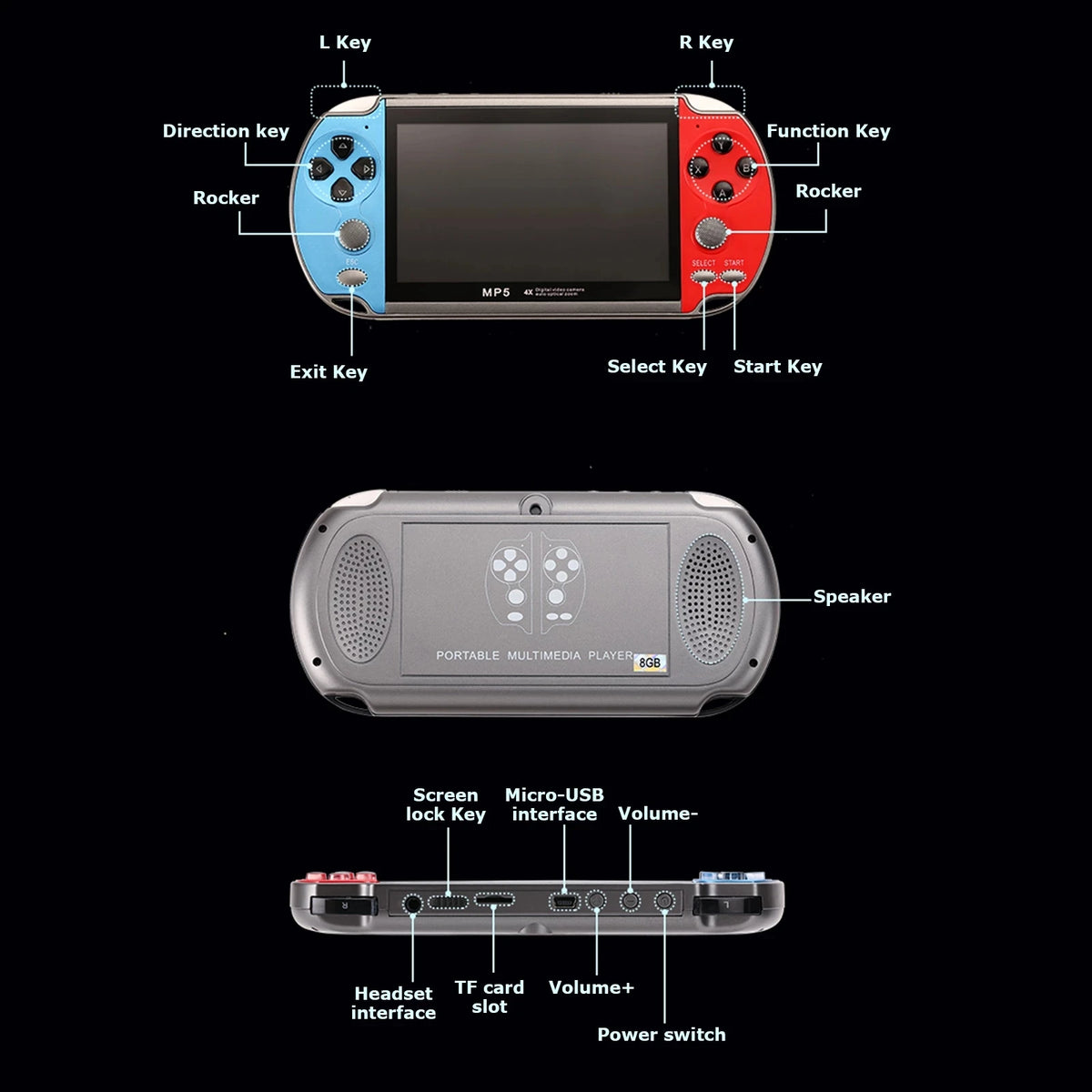 Portable Retro Handheld Game Console – 10,000 Games
