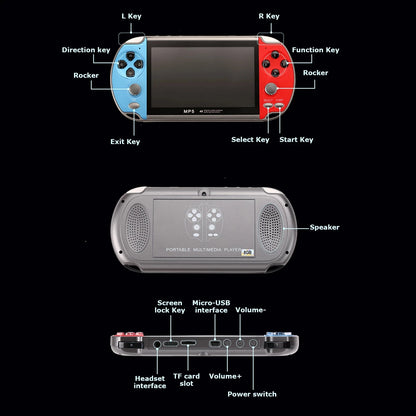 Portable Retro Handheld Game Console – 10,000 Games