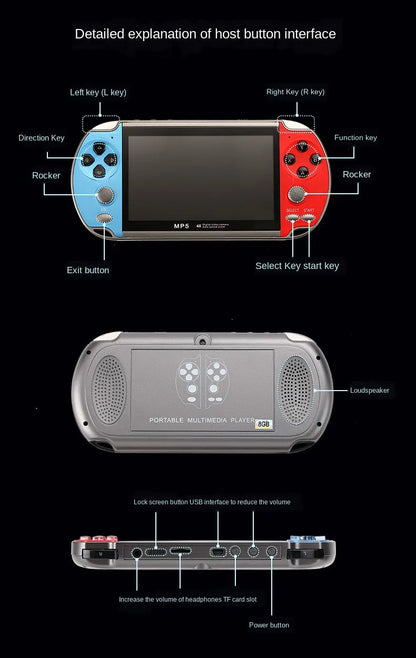 X7 Retro Handheld Game Console – 4.3", 1000 Games