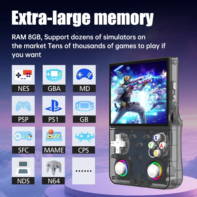 R36 Ultra X Handheld Game Console – 4.5" IPS, 64GB/128GB