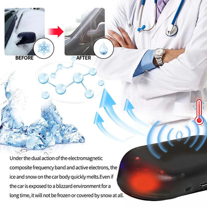 Mini Car Snow & Ice Removal Tool