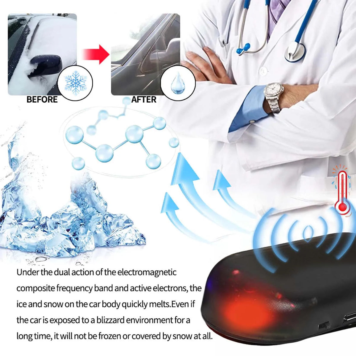 Mini Car Snow & Ice Removal Tool