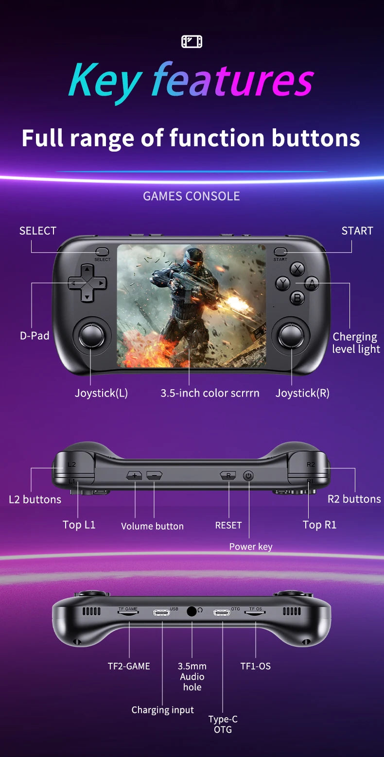 H36S Retro Handheld Game Console – 3.5" IPS, 64GB/128GB