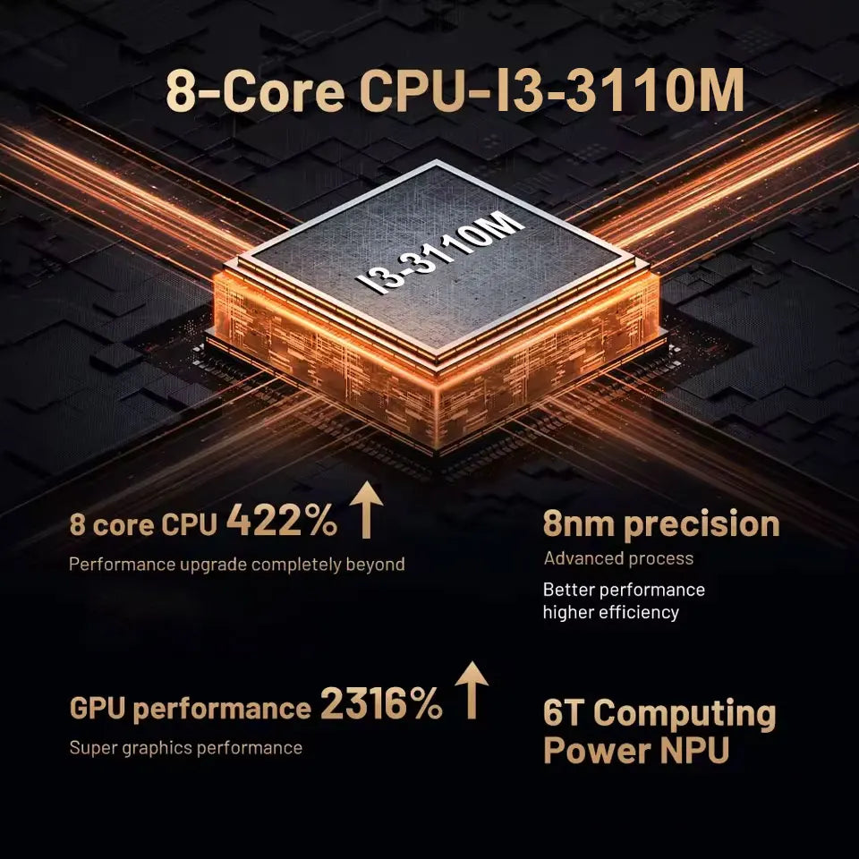 X4 Retro Gaming Console – Intel i3, 500GB/1TB