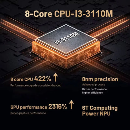 X4 Retro Gaming Console – Intel i3, 500GB/1TB
