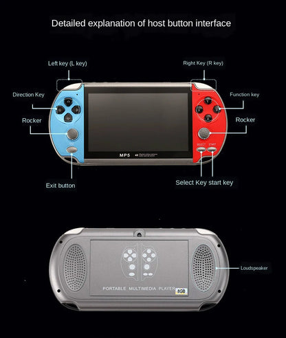 Portable Retro Handheld Game Console – 10,000 Games
