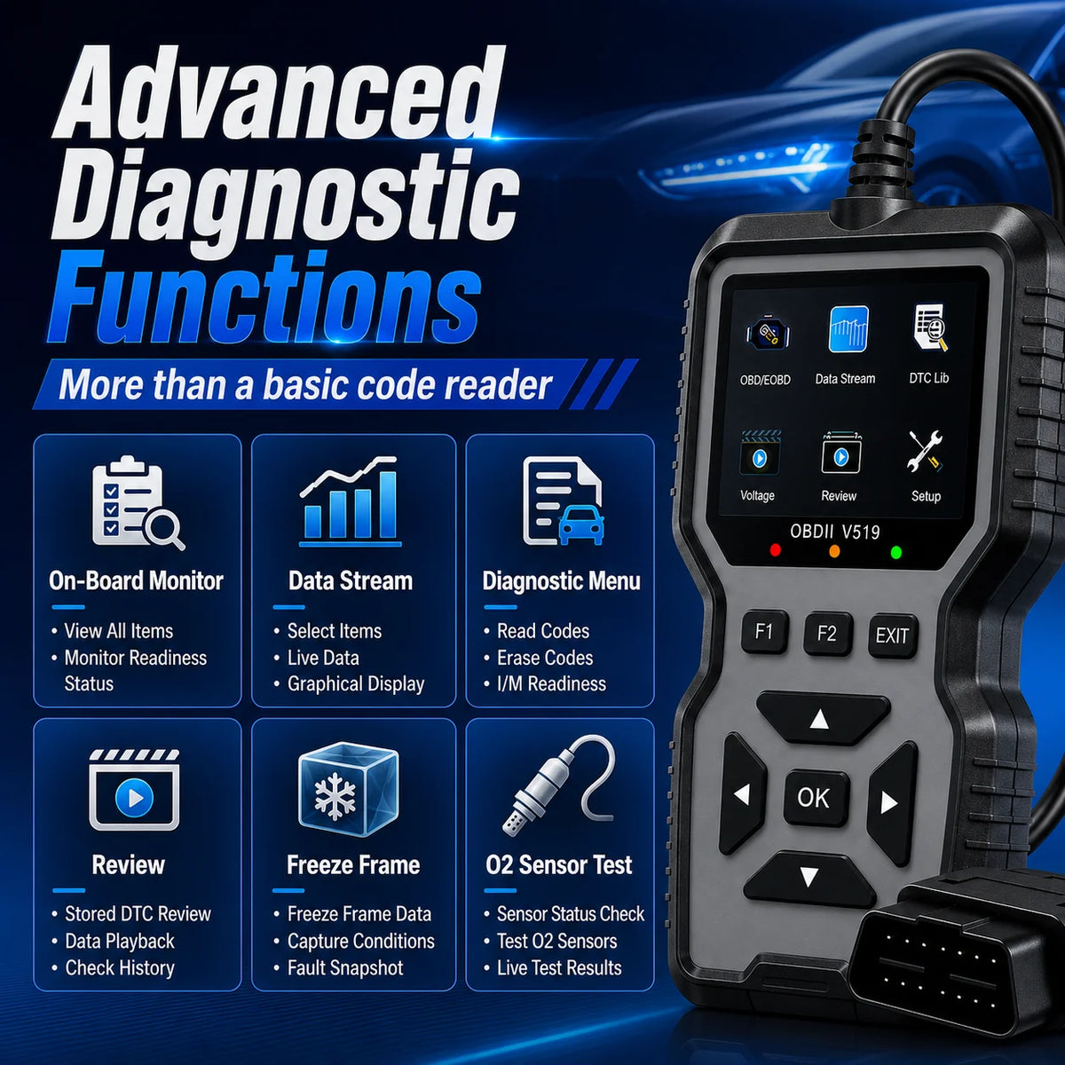 OBD-II Vehicle Diagnostic Code Reader