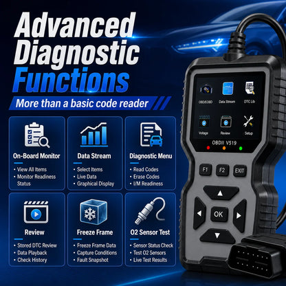 OBD-II Vehicle Diagnostic Code Reader