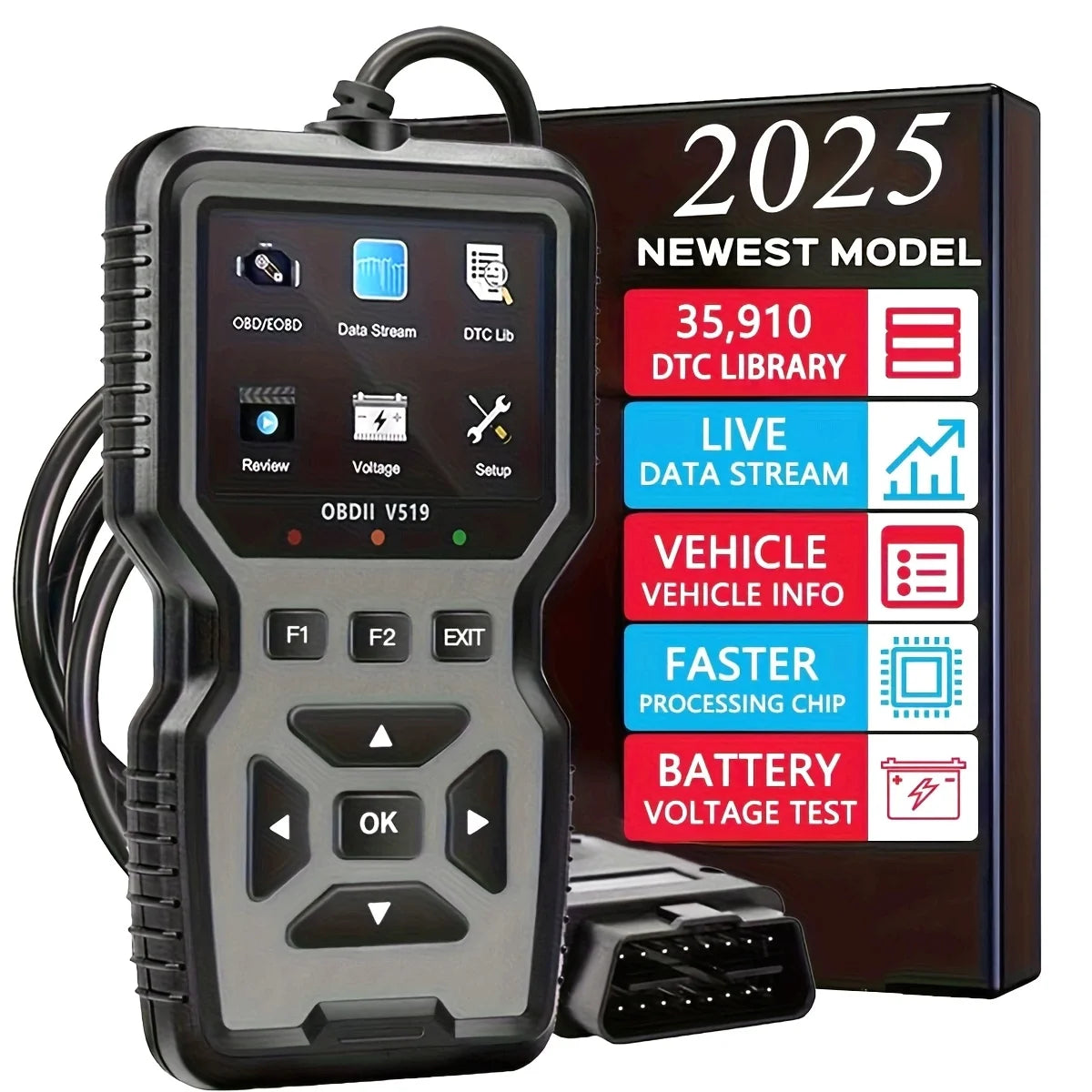 OBD-II Vehicle Diagnostic Code Reader