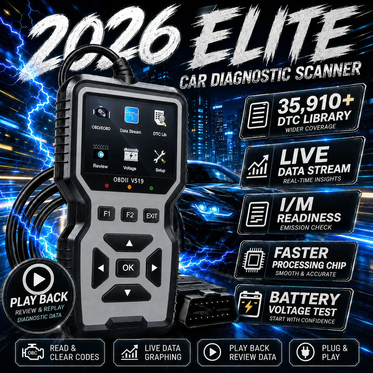 OBD-II Vehicle Diagnostic Code Reader