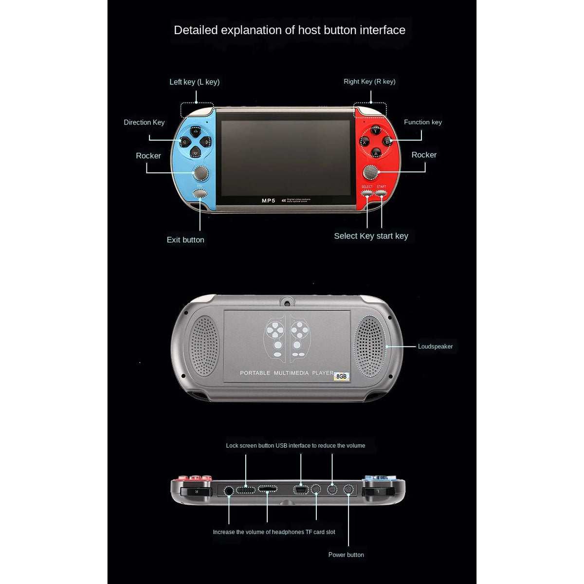 X7 Retro Handheld Game Console – 4.3", 1000 Games