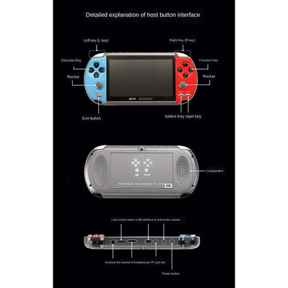 X7 Retro Handheld Game Console – 4.3", 1000 Games