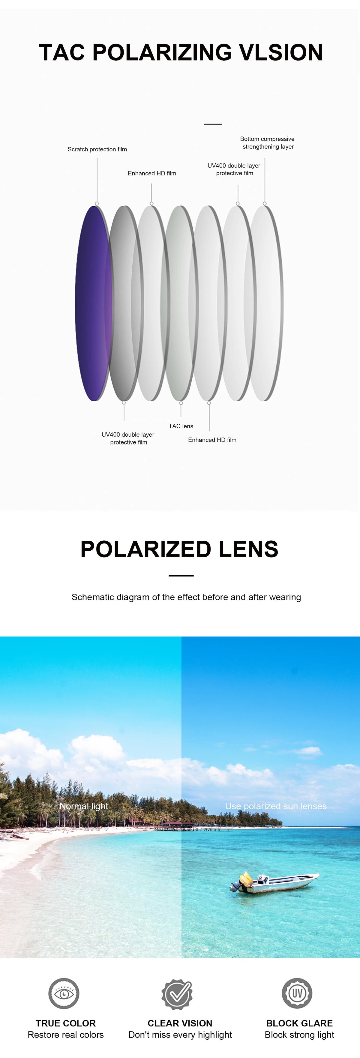 Square Polarized Sunglasses – UV400