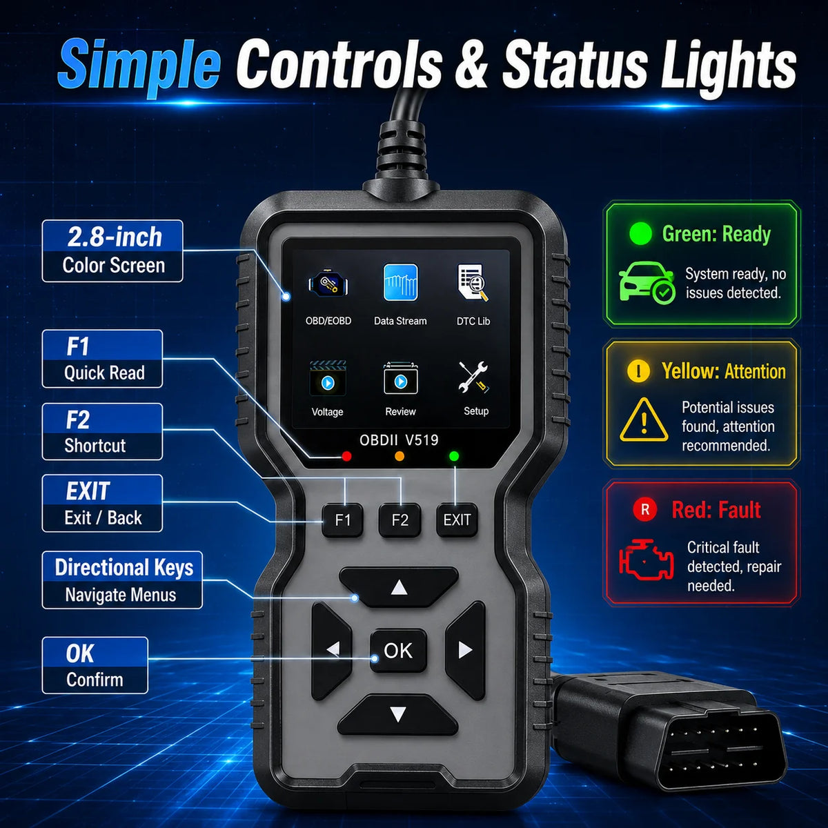 OBD-II Vehicle Diagnostic Code Reader