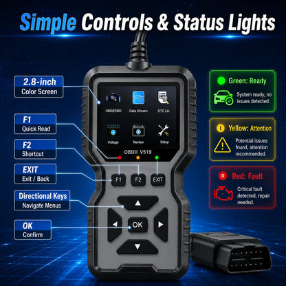 OBD-II Vehicle Diagnostic Code Reader